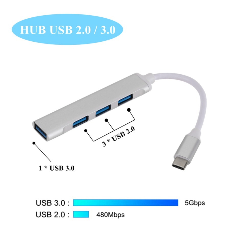 USB C 허브 3.0 C타입 4 포트 멀티 USB 분 - Gaming Accessories Girly 리뷰 및 가격