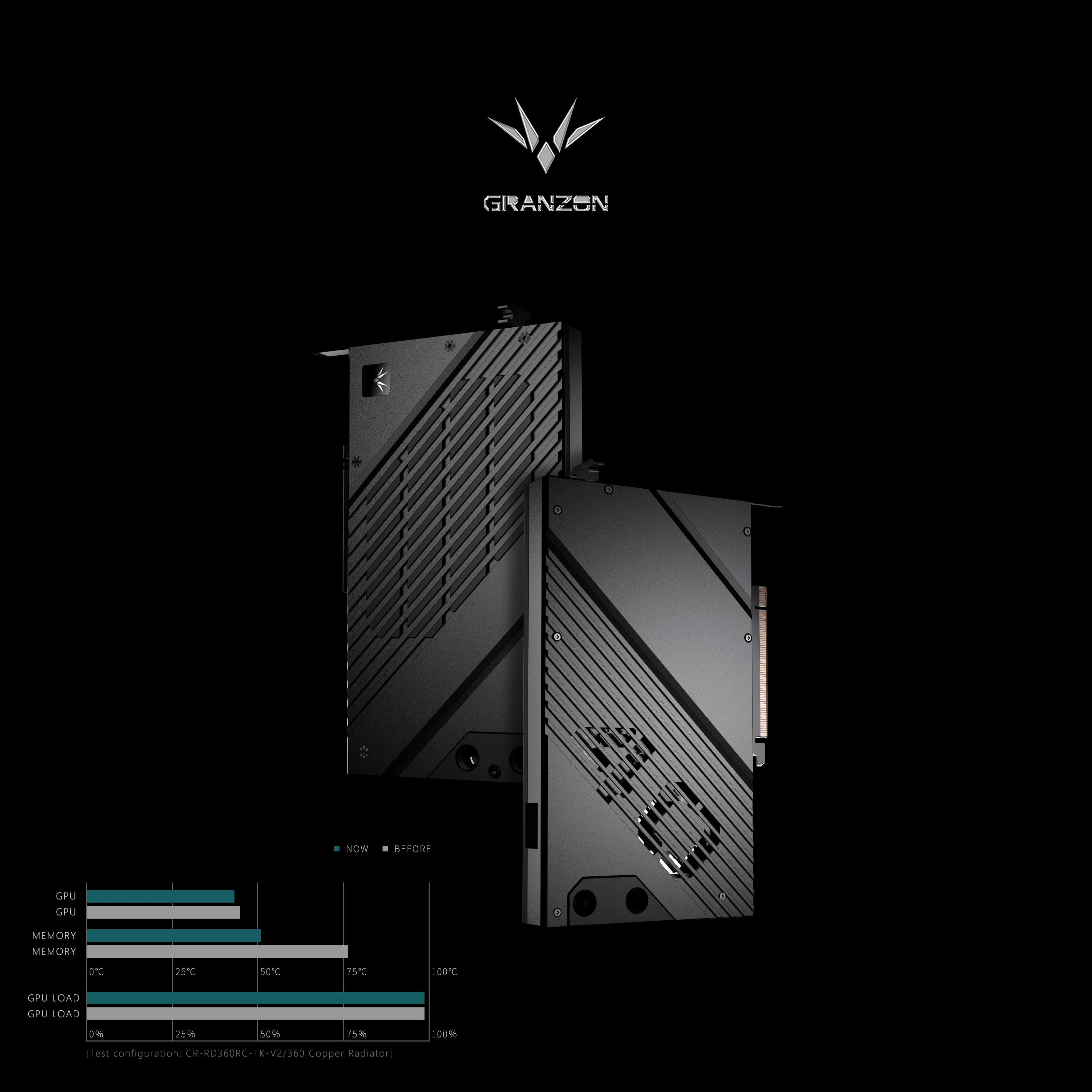 NVIDIA RTX 4080 파운더스 에디션 비디오 카 - Nvidia Vga Rtx 4080 리뷰 및 가격