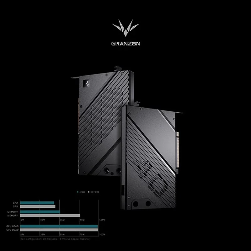 Granzon GBN-RTX4080H GPU 워터 블록 - Nvidia Vga Rtx 4080 리뷰 및 가격