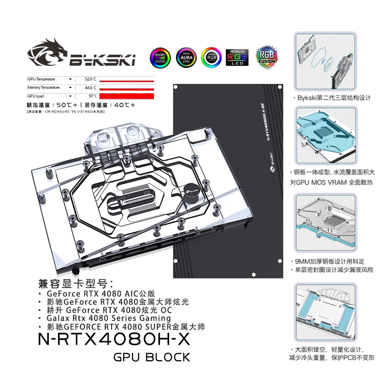 NVIDIA GeForce RTX 4080 레퍼런스 에 - Nvidia Vga Rtx 4080 리뷰 및 가격