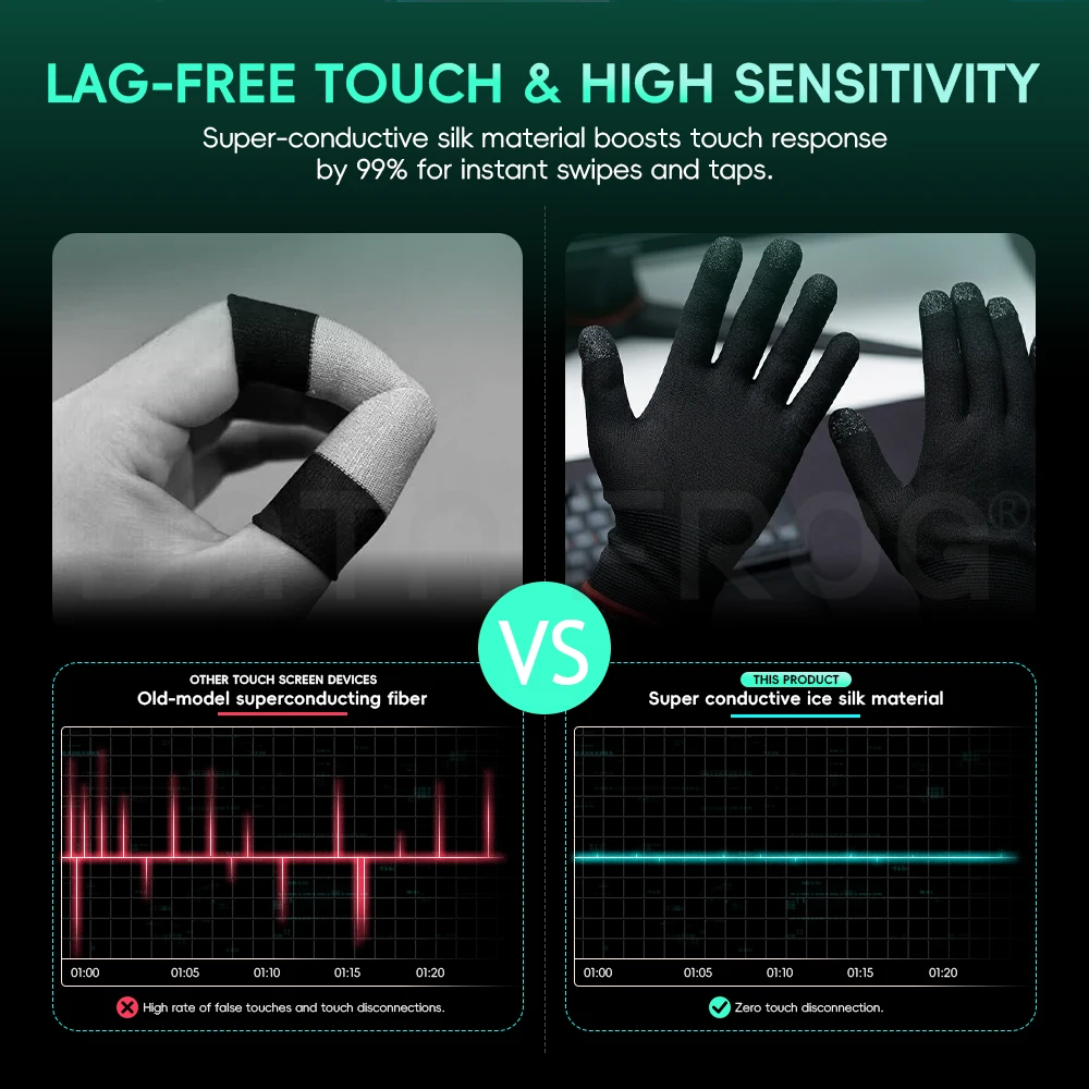 데이터 프로그 다용도 게이밍 장갑, 태블릿 드로잉, 모 - Gaming Accessories Drawing 리뷰 및 가격